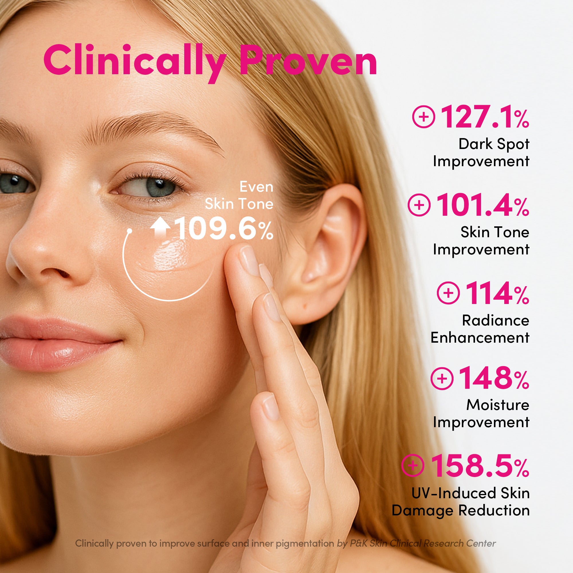 Brightening Serum