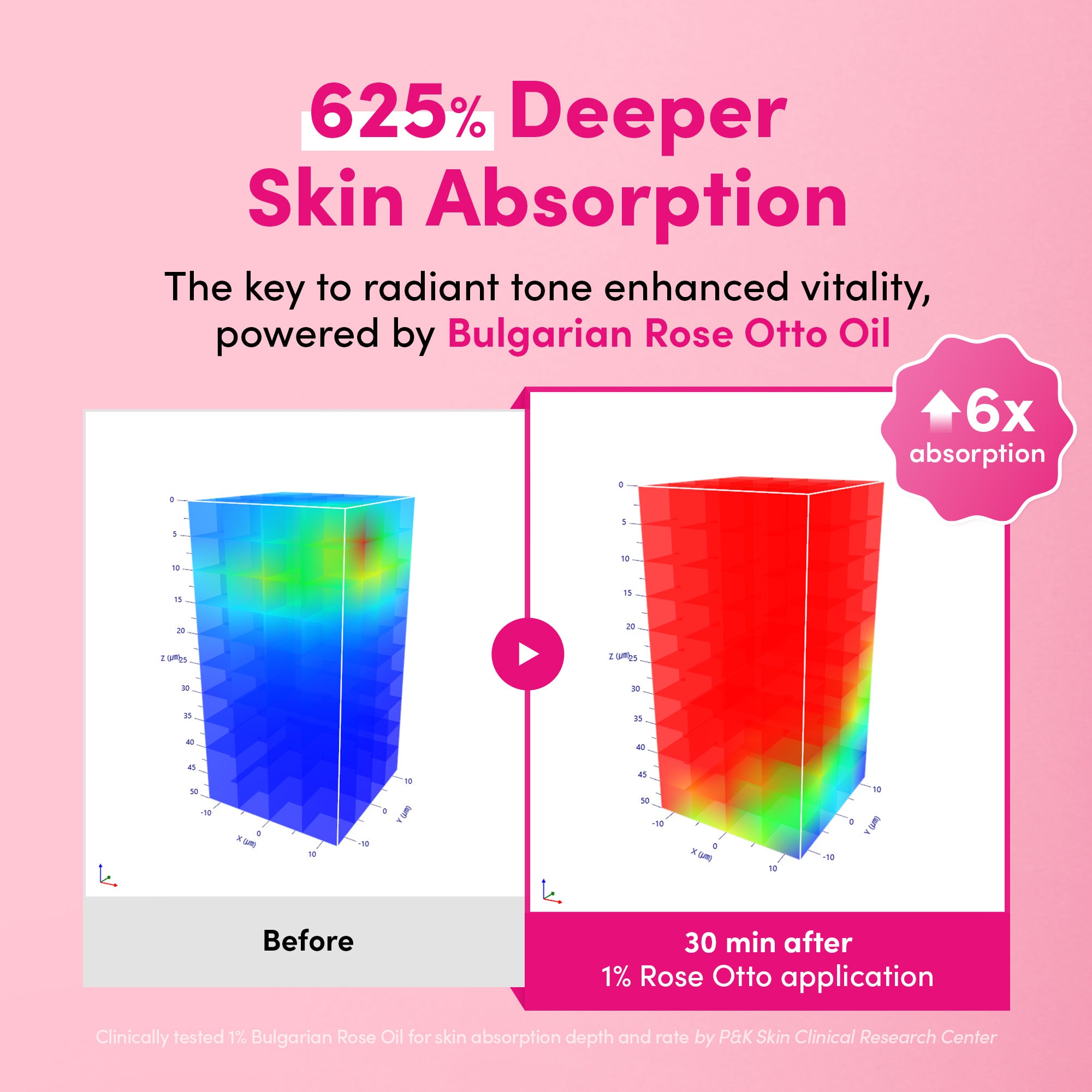 Brightening Serum